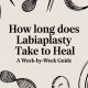 How Long Does Labiaplasty Take to Heal A Week-by-Week Guide