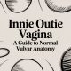 Innie Outie Vagina A Guide To Normal Vulvar Anatomy