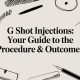 G Shot Injections: Your Guide to The Procedure & Outcomes
