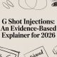 G Shot Injections: An Evidence-Based Explainer for 2026