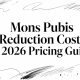 Mons Pubis Reduction Cost: A 2026 Pricing Guide