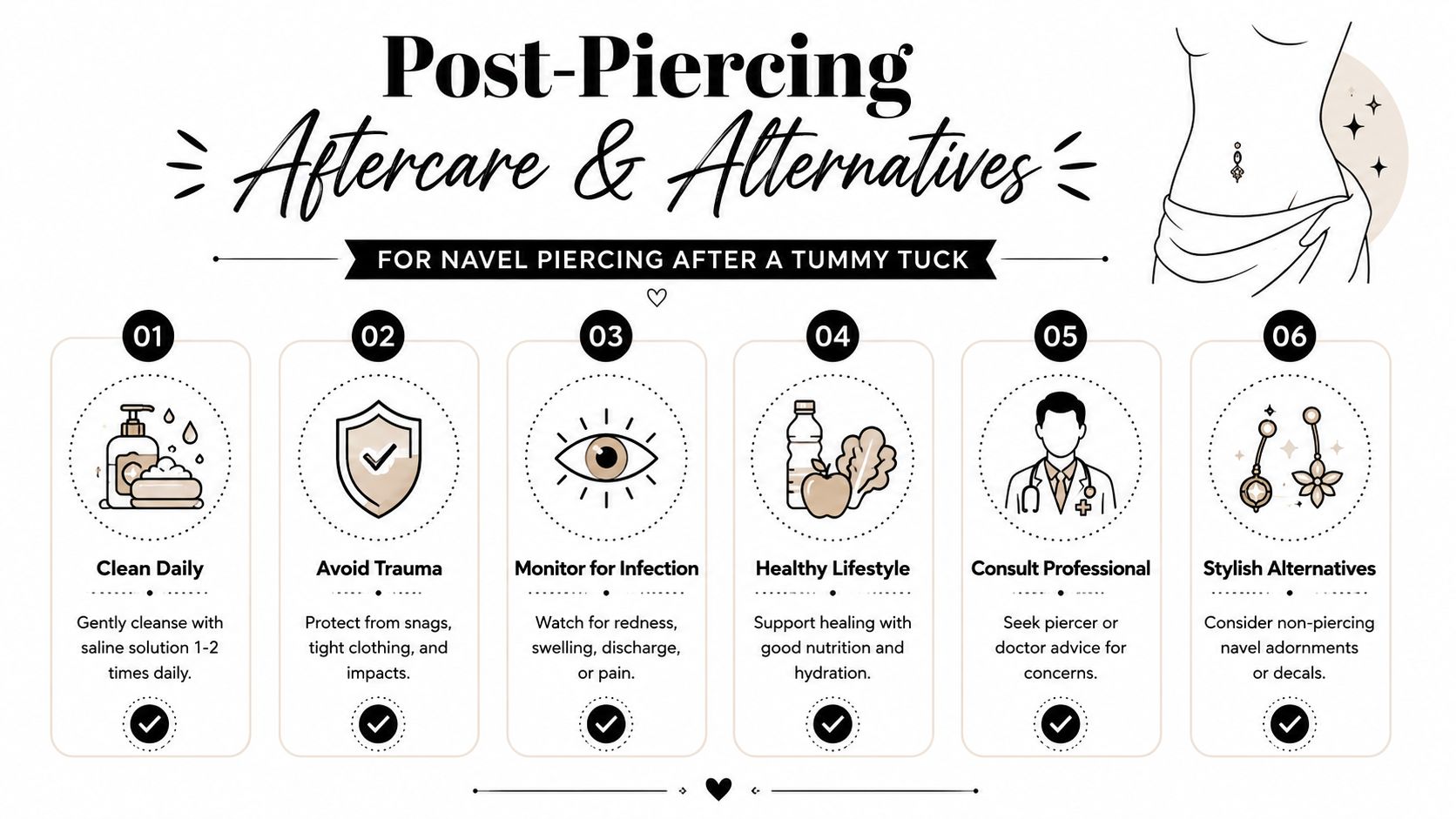 A helpful infographic showing six post-piercing aftercare and alternative tips for navel piercings after tummy tuck surgery.