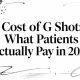 Cost of G Shot: What Patients Actually Pay in 2026
