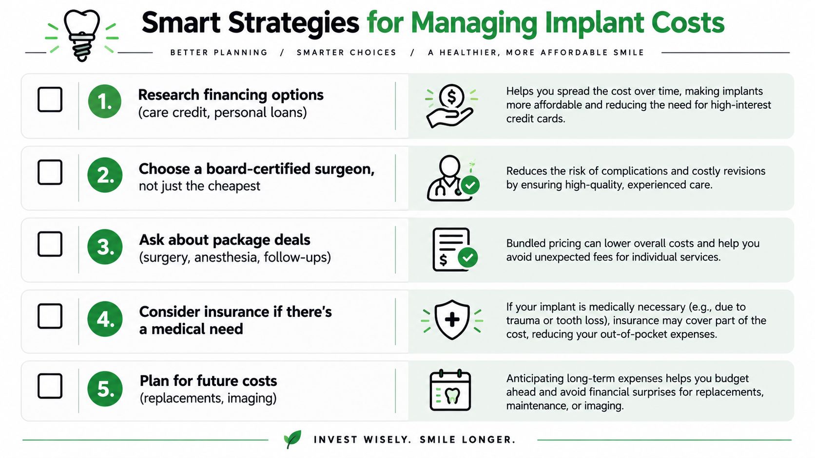 A checklist titled Smart Strategies for Managing Implant Costs providing five tips for dental implant affordability.