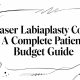 Laser Labiaplasty Cost: A Complete Patient Budget Guide