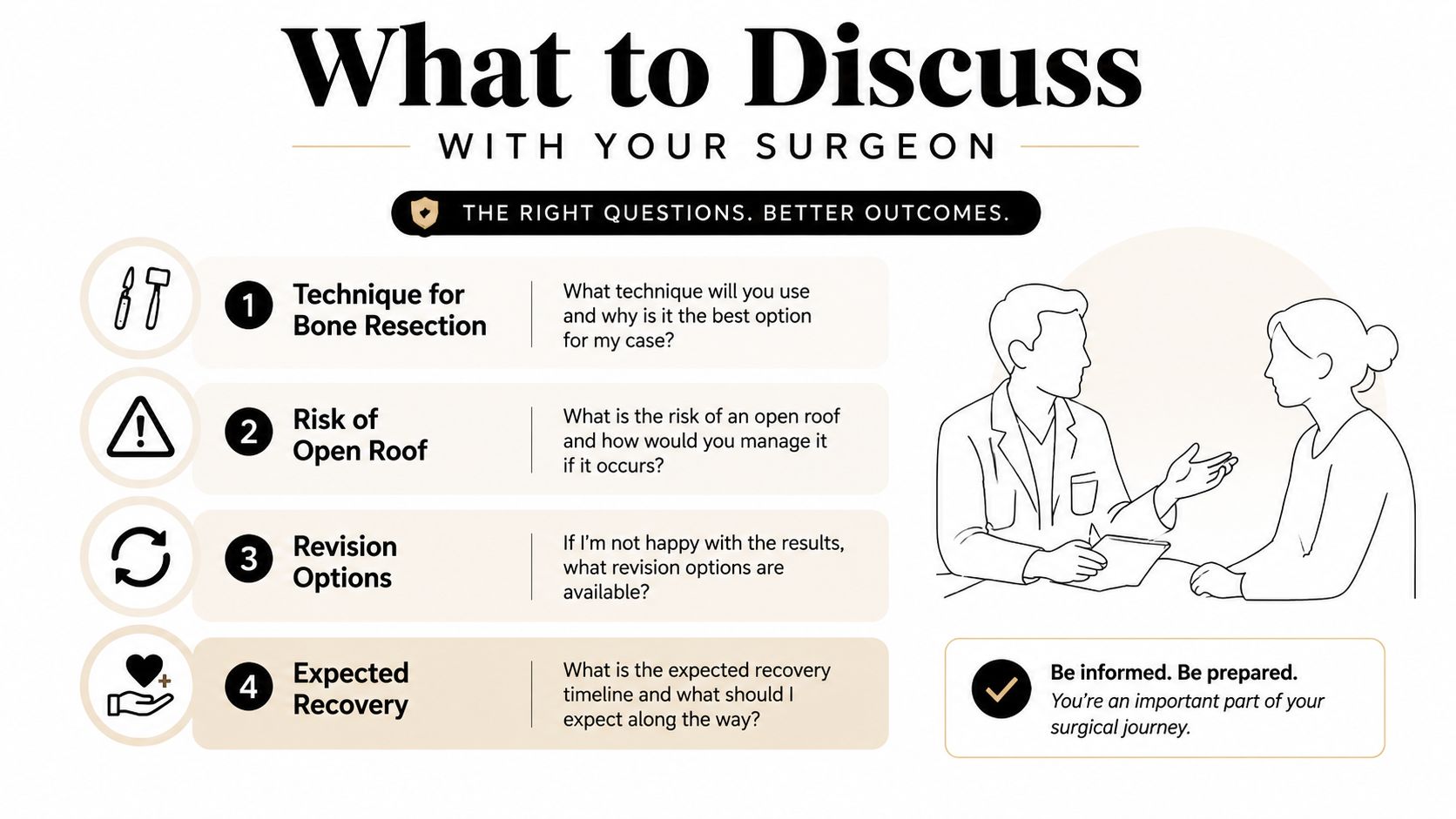A guide listing four important questions to ask a surgeon regarding open roof deformity surgery.