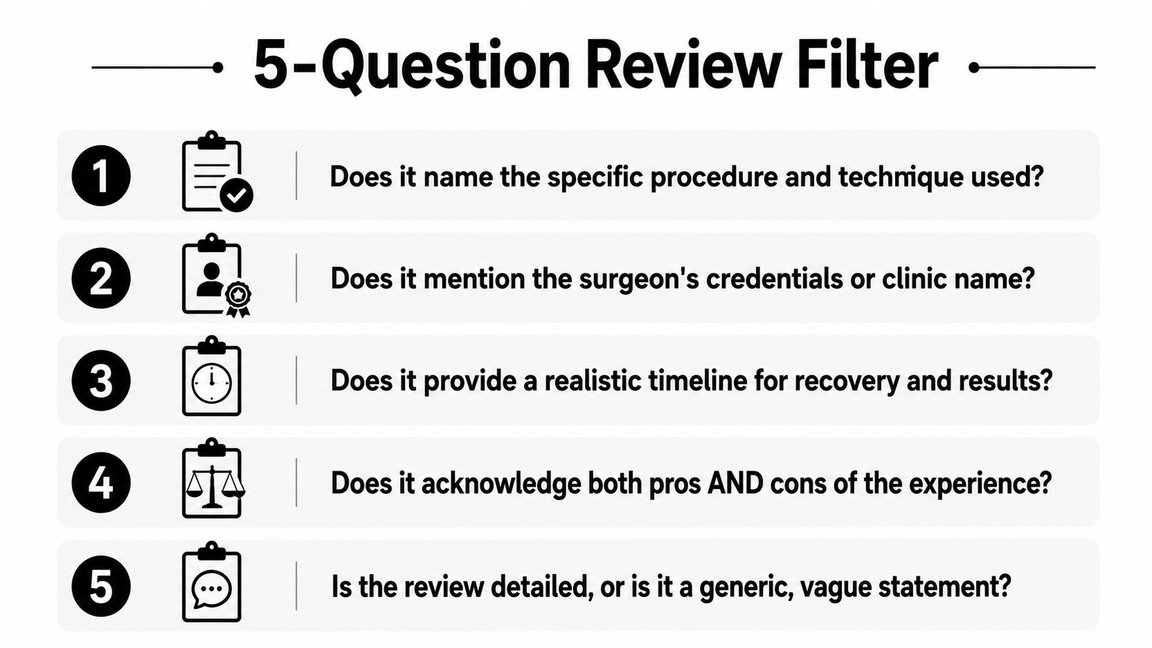 A 5-question review filter checklist to evaluate the authenticity and quality of medical surgery reviews.